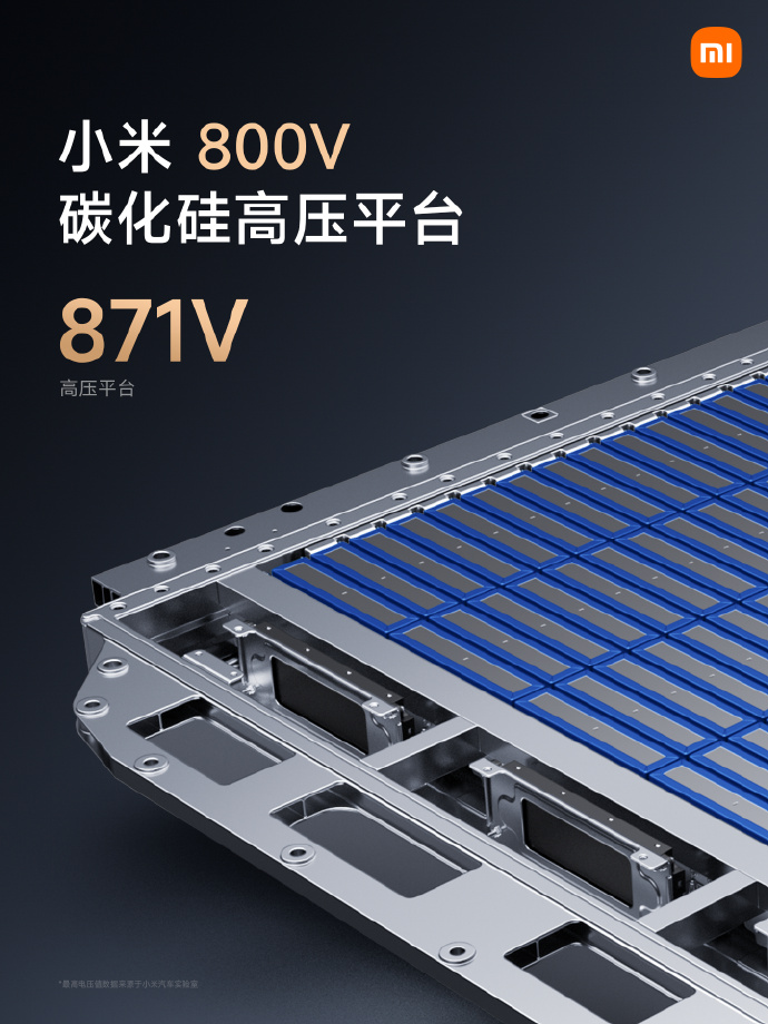 小米发布 800V 碳化硅高压平台：最高电压 871V，电池续航可超 1000km