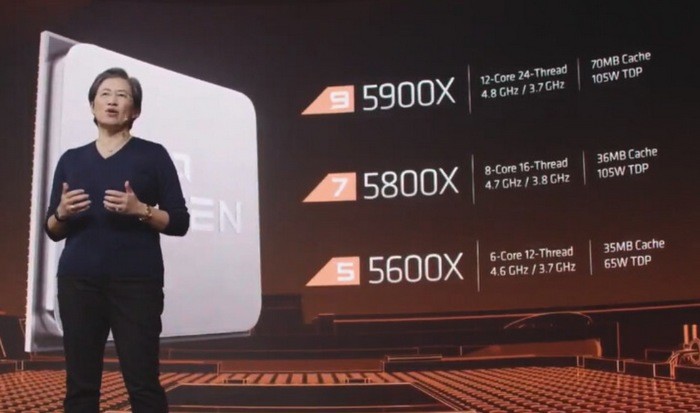 终究还是来了！AMD Ryzen 7 5700 低调上线官网，老架构、老平台可用