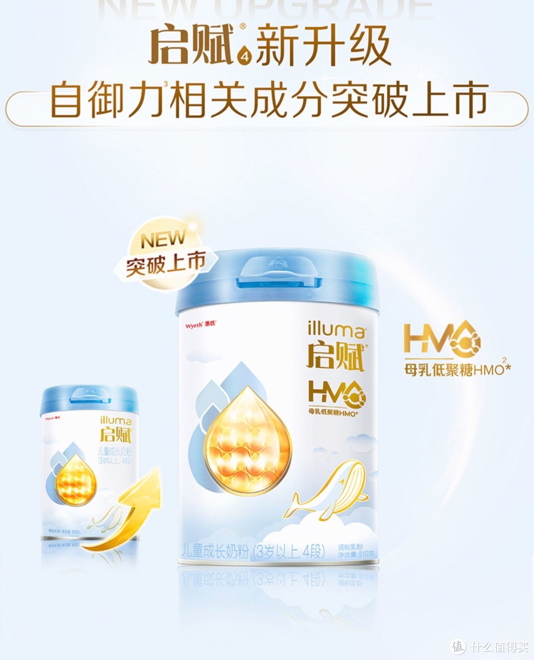  惠氏营养品率先在华上新HMO儿童成长奶粉产品