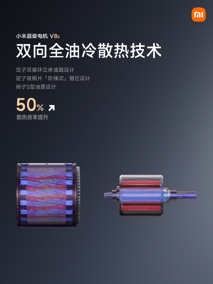 小米超级电机发布，最高35000rpm转速，领先行业