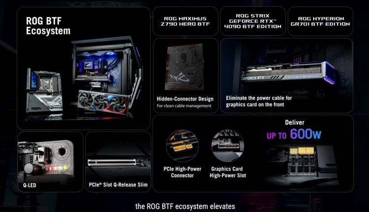 聚焦CES丨华硕正式发布 BTF 背插系列Z790 主板、RTX 40系列显卡，以及定制机箱